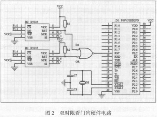 图2 双时限看门狗电路