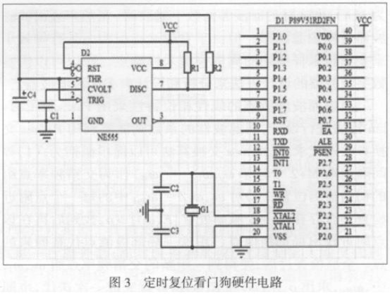 图3 定时复位看门狗电路